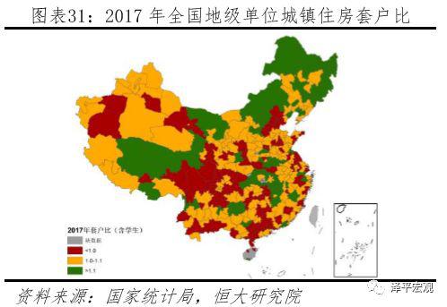 中国住房存量测算：过剩还是短缺？【组