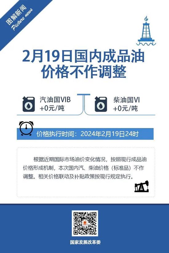 国家发改委：2月19日国内成品油价格不作调整