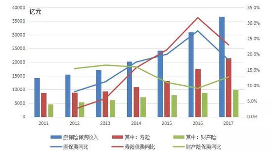 未来40年人口老龄化数据_人口老龄化数据图(2)