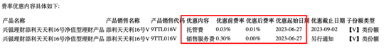 “不赚钱不收管理费”！多家银行理财“出手”了