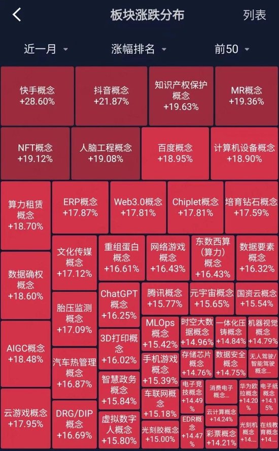 重组蛋白“概念股”江苏吴中：专注转型，踏遍热门，主业萎靡，业绩稀碎