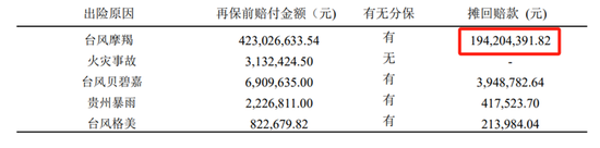 图源：2024年三季度偿付能力报告