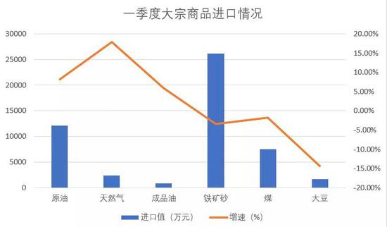 说明人口增加是一把双刃剑_网络是一把双刃剑图片(3)