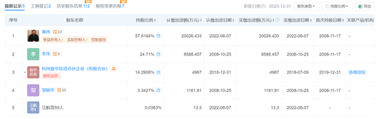 46亿元“员工福利”爆雷，“保洁阿姨都投了”！老板此前回应：矿拿回来钱才有着落，否则可能都要破产