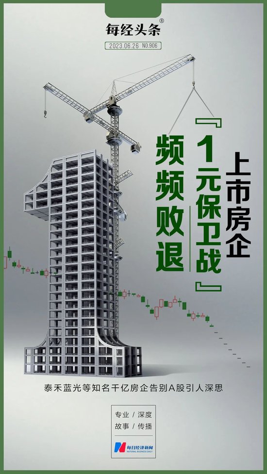 千亿房企泰禾退市 败在“1元”面值保卫战