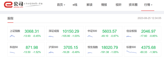 《中国好声音》暂停播出！母公司股价大跌近13%，连续第7日放量！环保股继续走强