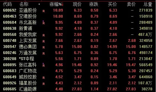 8连跌！3000亿医疗白马连续跳水，什么情况？