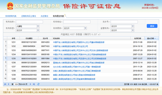 图源：国家金融监督管理总局