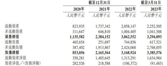 十月稻田“悲喜”双面：七成收入依赖线上存双刃剑，毛利率净利率承压