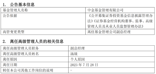 中金基金副总经理汤琰离任 曾任职于工商银行、华安基金