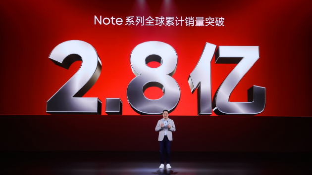 卢伟冰：Redmi Note系列全球累计销量超2.8亿台 要做中端机的推动者