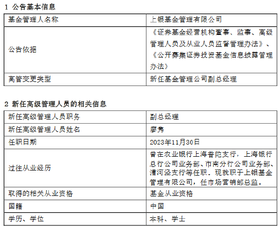 上银基金新任廖隽为副总经理 曾任职于农行支行、上海银行