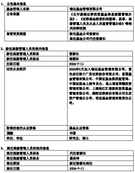 瑞达基金新任杨丽冰为督察长 曾任职于广发证券、明亚基金