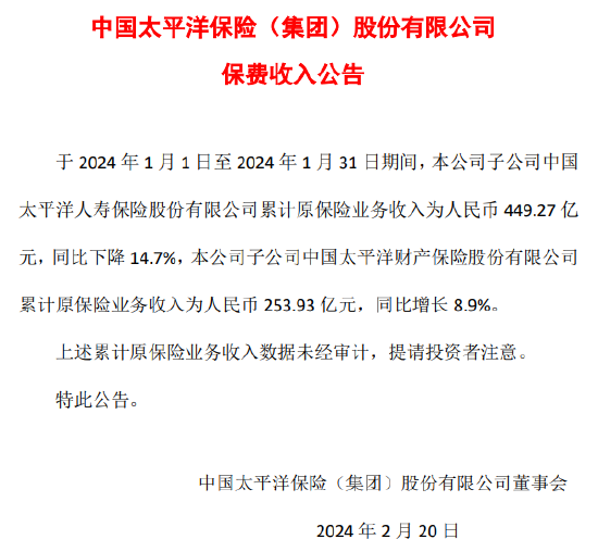 中国太保：1月太平洋人寿原保险业务收入449亿元 同比下降14.7%