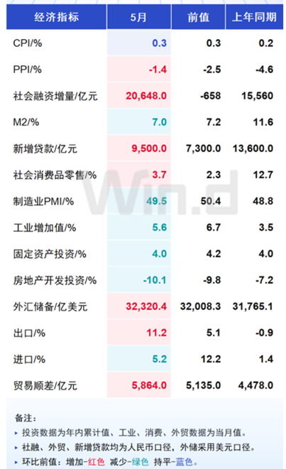 ETF日报：煤炭板块面对当前大盘走势震荡的市场环境进可攻、退可守，依然值得重视，可考虑遇调整布局