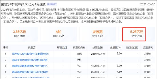 来源：公开资料