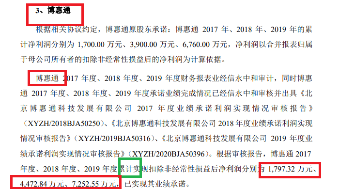 来源：公司公告