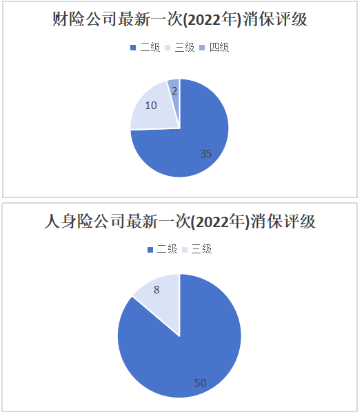 制图：21世纪经济报道