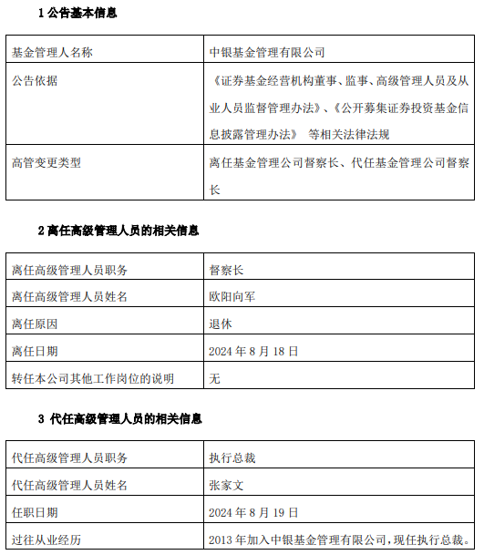 中银基金高管变更：欧阳向军退休离任 执行总裁张家文代任督察长职务