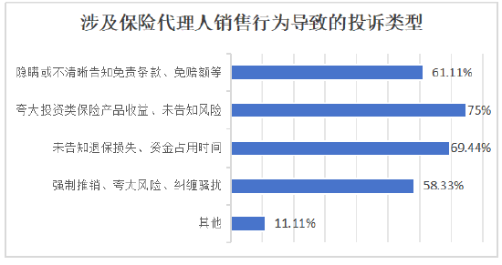 制图：21世纪经济报道