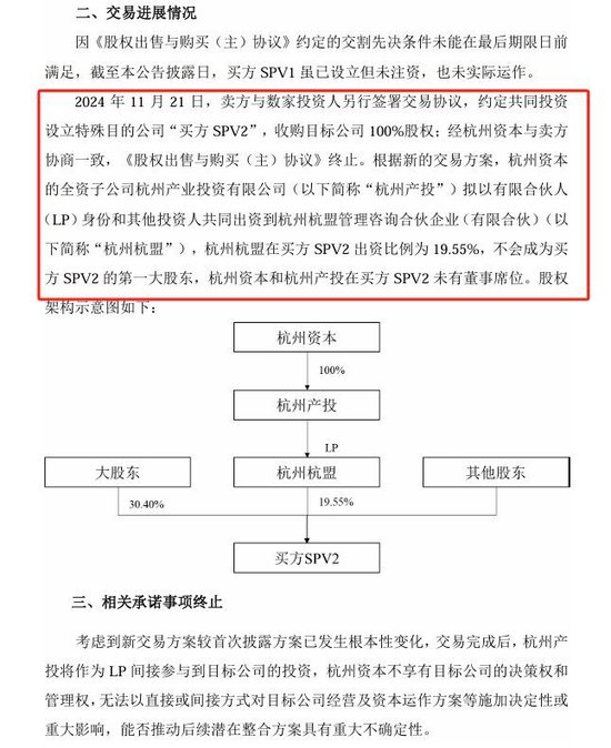 △截图来着杭氧股份发布公告