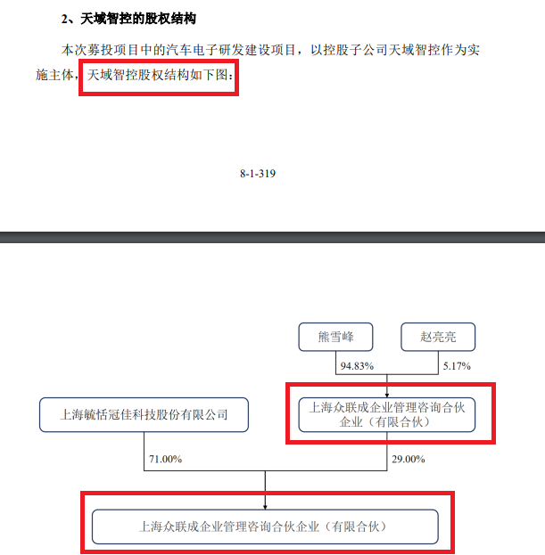 来源：问询函回复