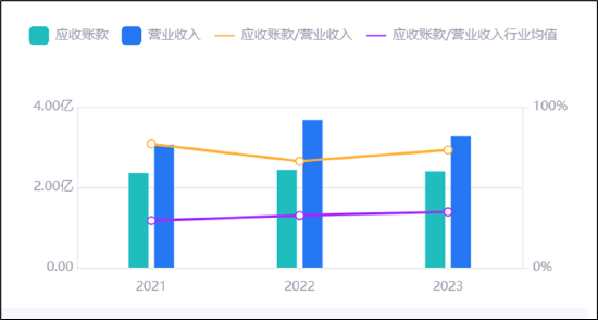 来源：鹰眼预警