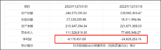 心脉医疗欲耗资近6亿买海外渠道?标的遭微创系反复腾挪估值飙升 警惕利益输送