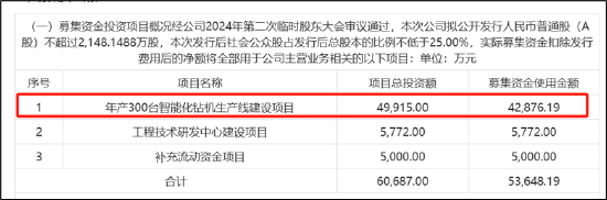  注：第二版招股书