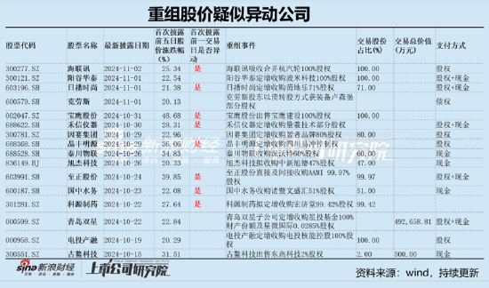 麦迪科技频繁跨界业绩“一地鸡毛” 部分股东“吃饱”绵阳国资跌倒