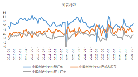 A股开盘表现亮眼，近期很火的中证A500怎么看？