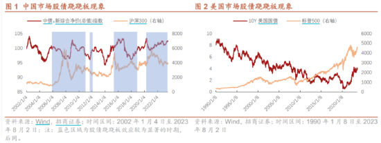 国泰基金：1+1>2的几种可能