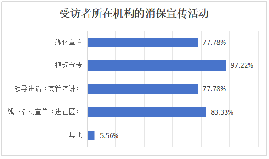 制图：21世纪经济报道