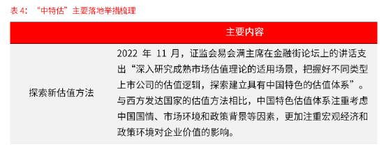 源达a股中期策略:风起于青萍之末 浪成于微澜之间_安徽芜湖繁昌县资讯