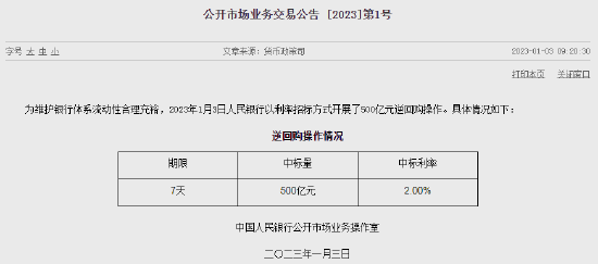 中国央行今日开展7天期500亿元逆回购操作