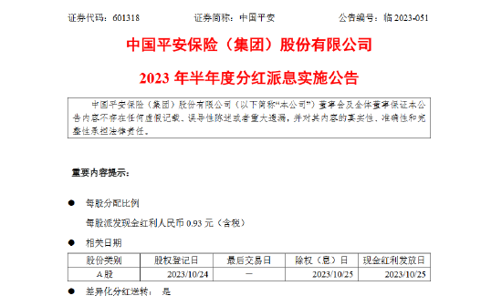 中国平安:2023年半年度分红派息将于10月25日起实施