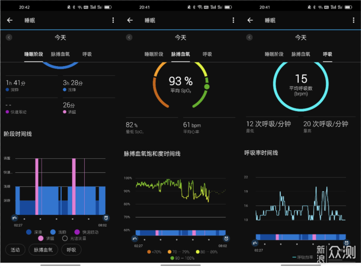 无限续航的智能运动手表，佳明本能Instinct 2_新浪众测