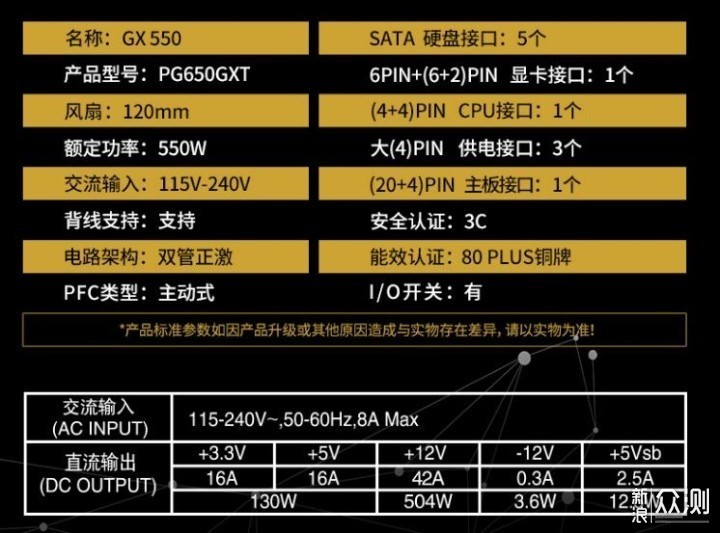 大水牛GX550半模组台式电脑游戏主机电源评测 _新浪众测