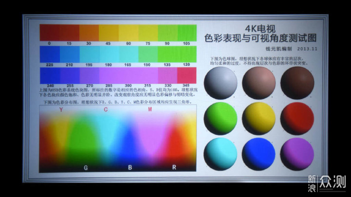 希影L12智能投影仪：租房族的百寸巨屏_新浪众测