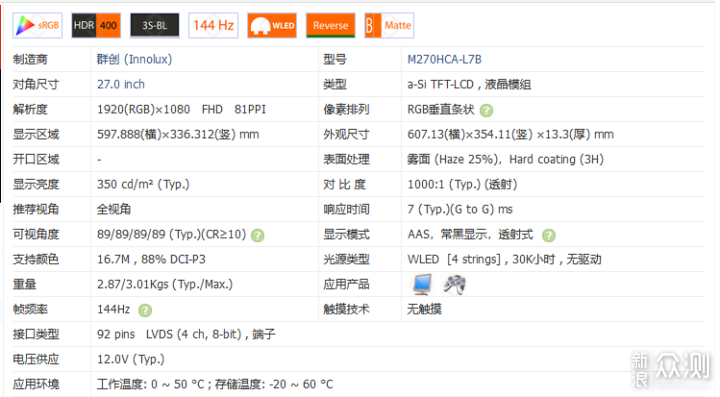 899性价比 27英寸144Hz，优派VX2762-HD-PRO-2_新浪众测