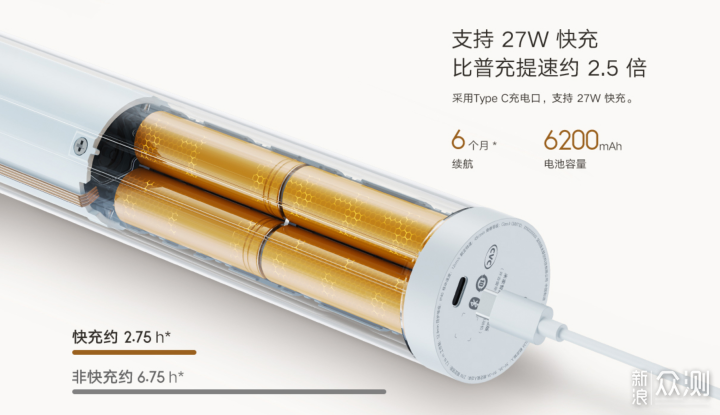 一文说透智能窗帘！2022年智能窗帘选购指南！_新浪众测