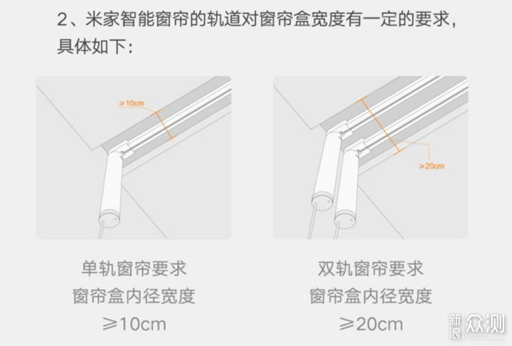 一文说透智能窗帘！2022年智能窗帘选购指南！_新浪众测