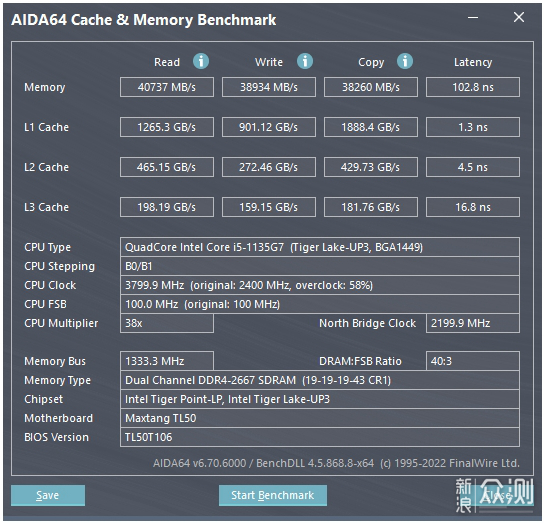 迷你PC主机，选AMD还是Intel？_新浪众测