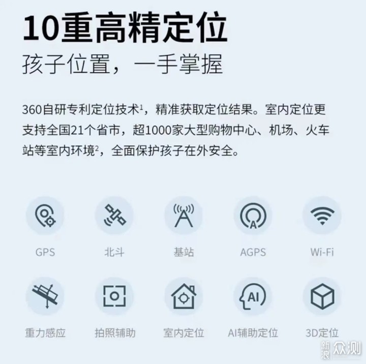 儿童节d 礼物：360儿童电话手表10X_新浪众测