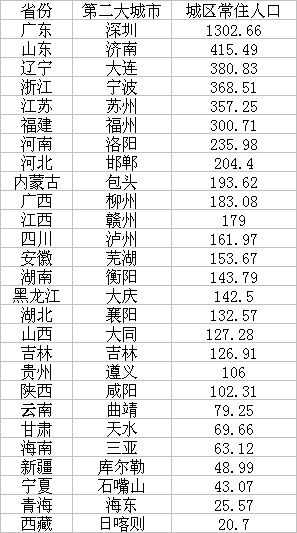 内蒙古自治区经济总量2021_内蒙古自治区地图