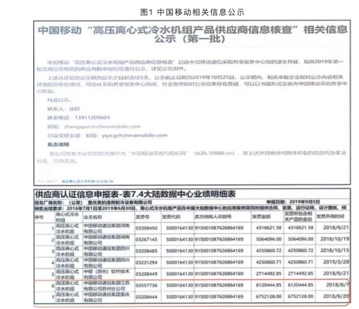 图1中“供应商认证信息申报表—表7.4大陆数据中心业绩明细表”，序号6，业主名称“中国移动通信集团江苏有限公司苏州分公司”，在“国家税务总局全国增值税发票查询系统”查询，显示“无此发票”。