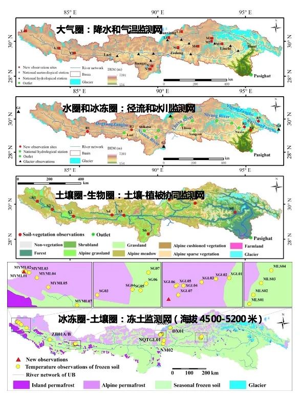雅鲁藏布江多圈层水文观测网。图片来源：中科院青藏高原研究所