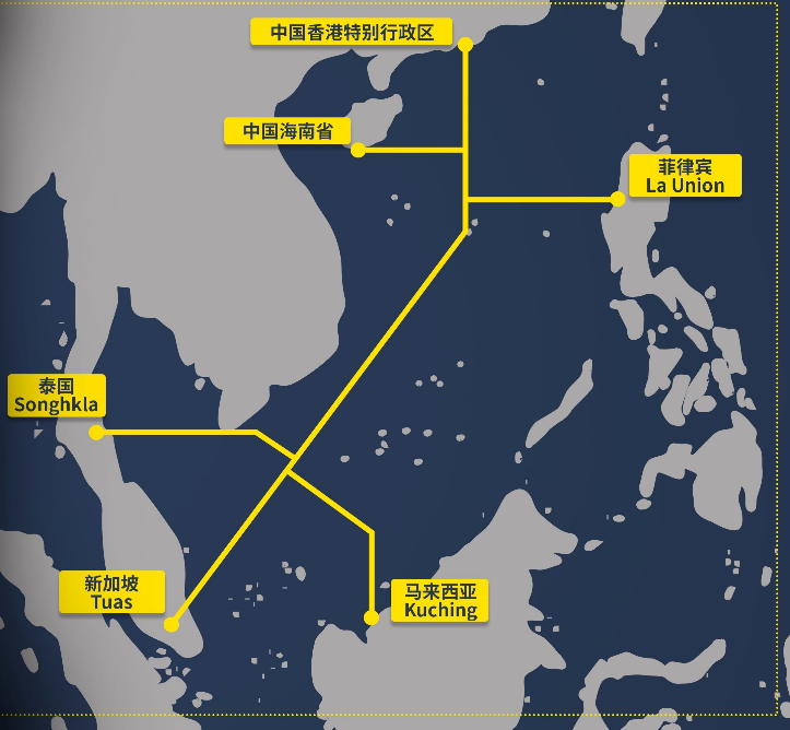 中国联通携手合作伙伴共建SEA-H2X国际海缆