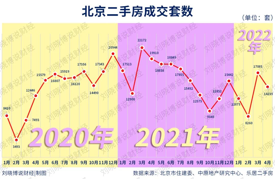 左右滑动查看更多