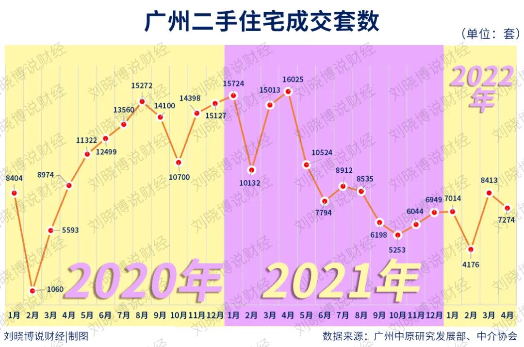 左右滑动查看更多